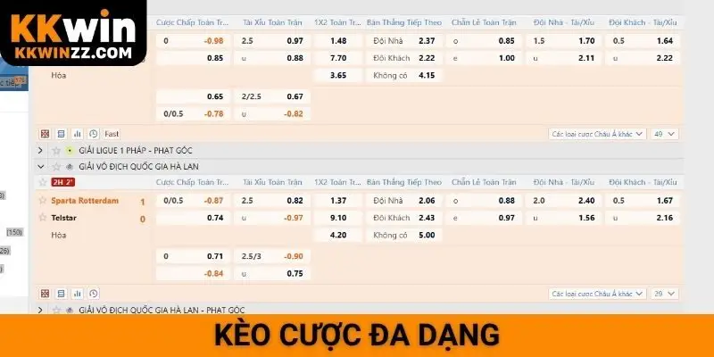 Kèo cược đa dạng